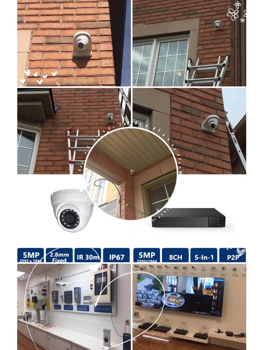 出租房神器:一定要装监控摄像头