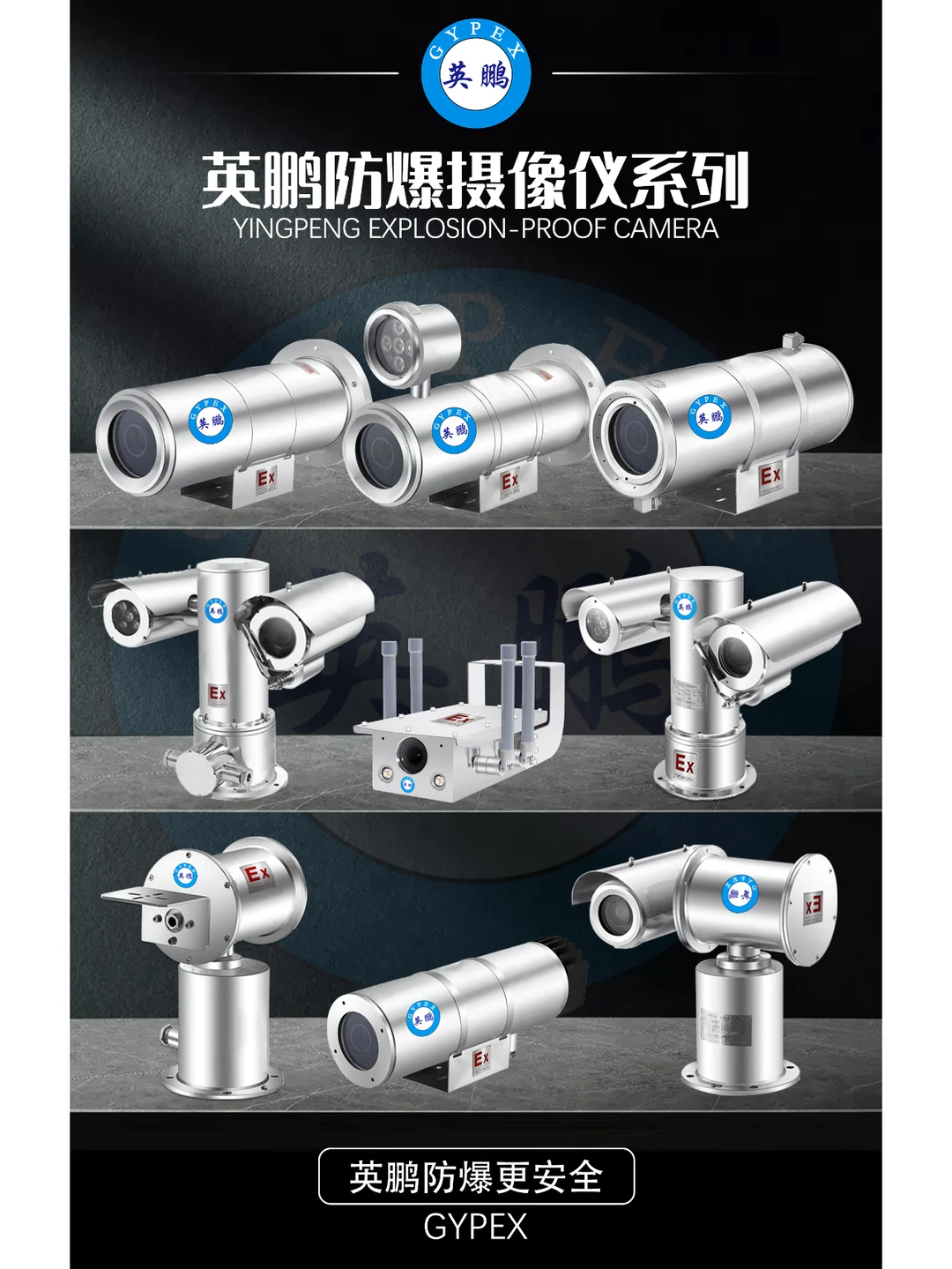 什么是英鹏防爆摄像仪？