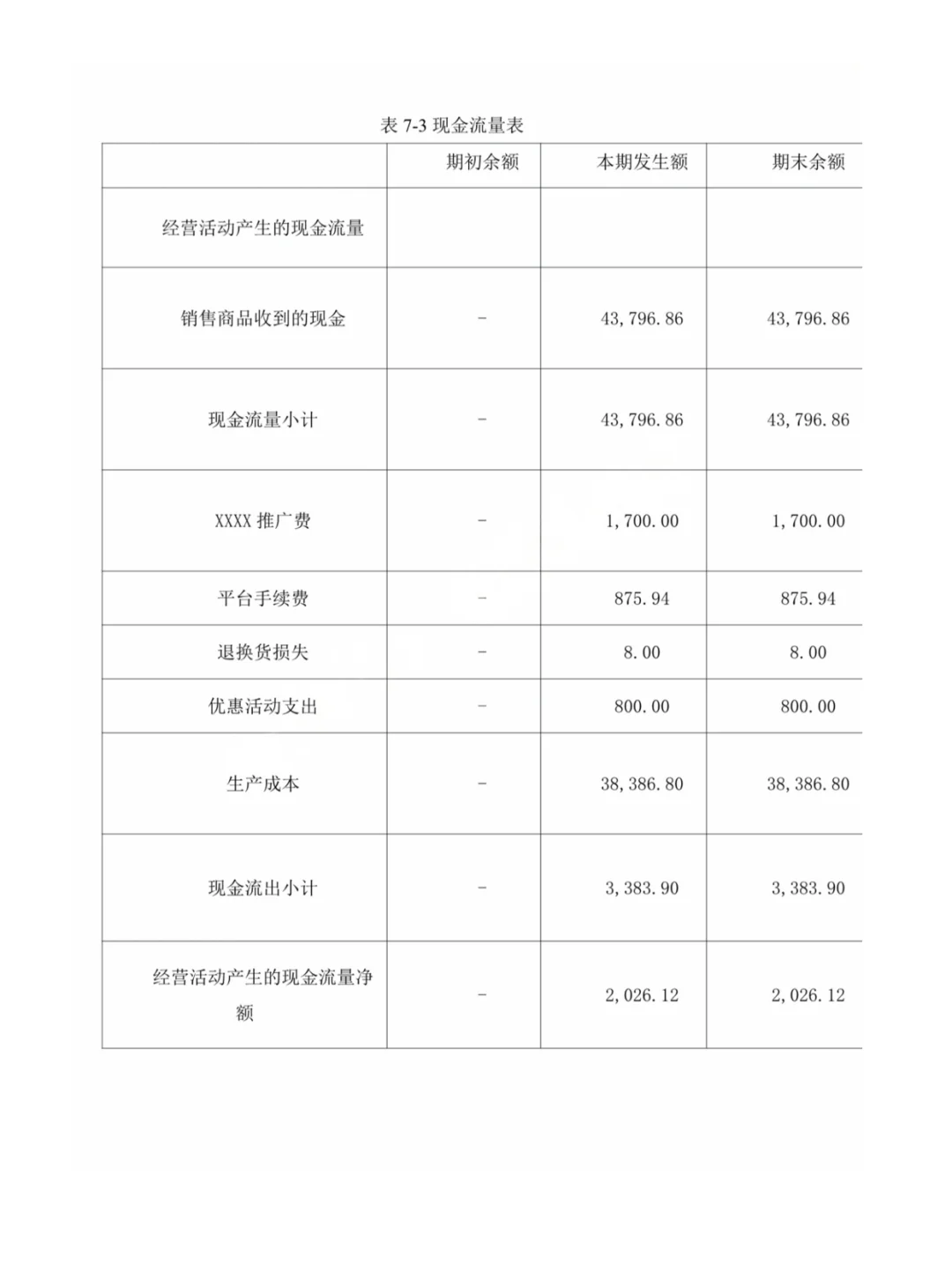 三创赛｜?品砀韵买梨都-乡村振兴