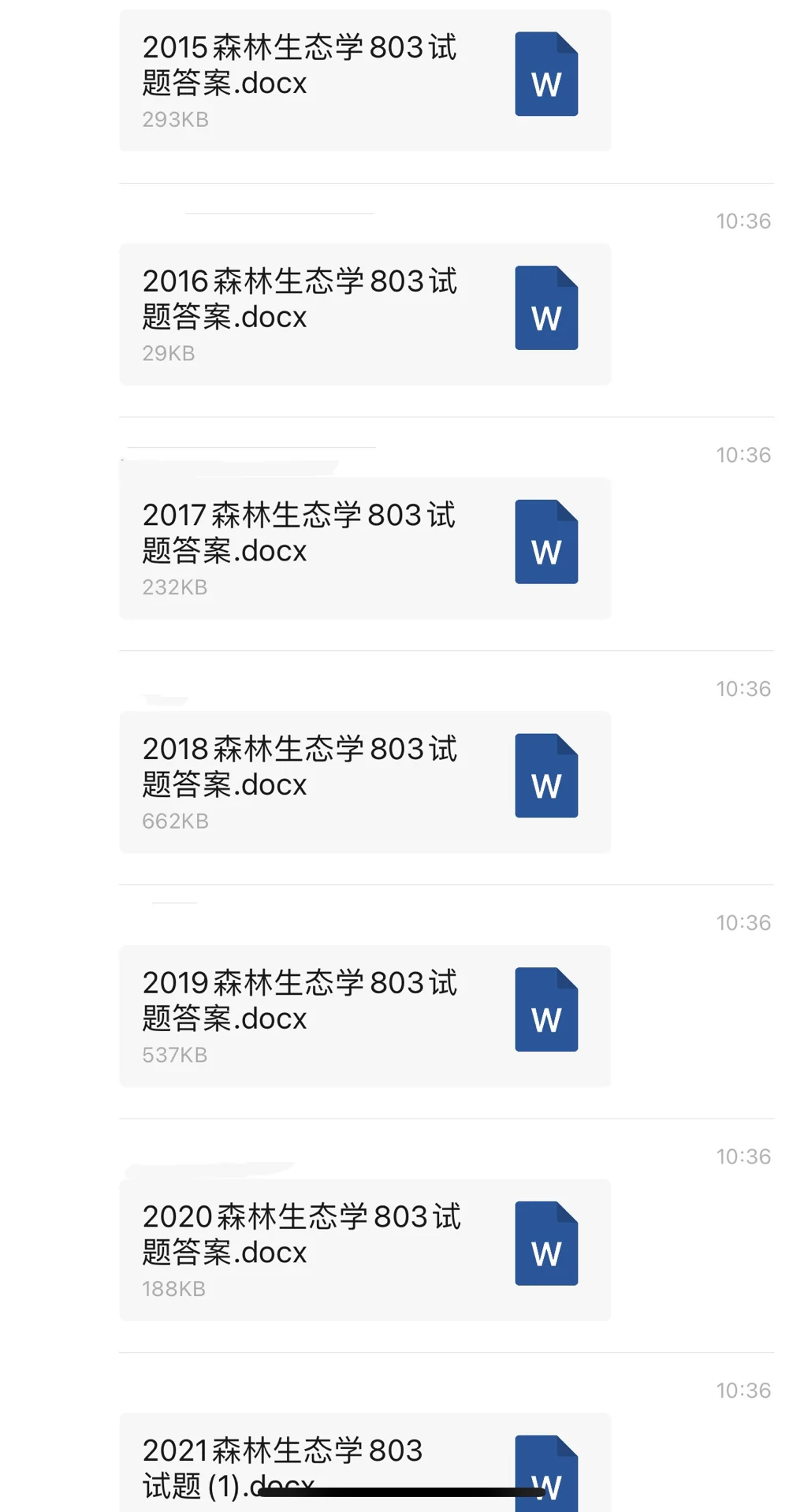 考研林业资料这些就够用…