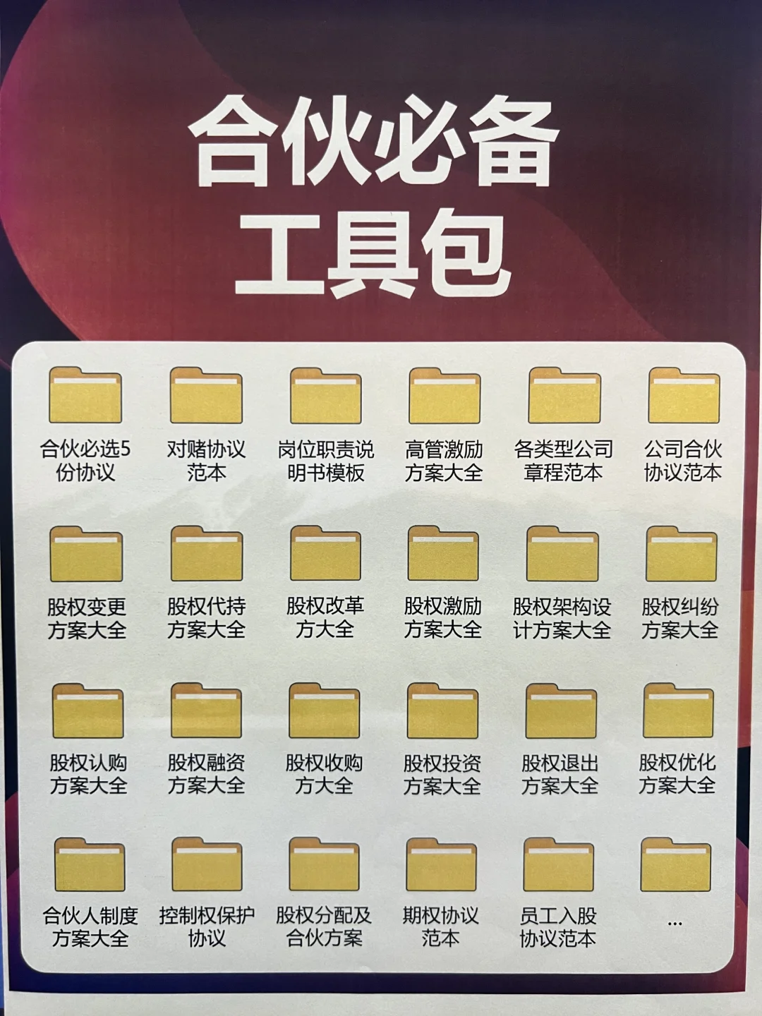 高管职位关系与权责一览图