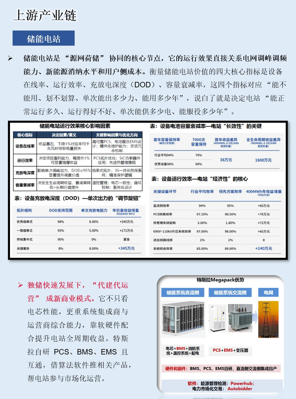 一天吃透一条产业链:新型储能
