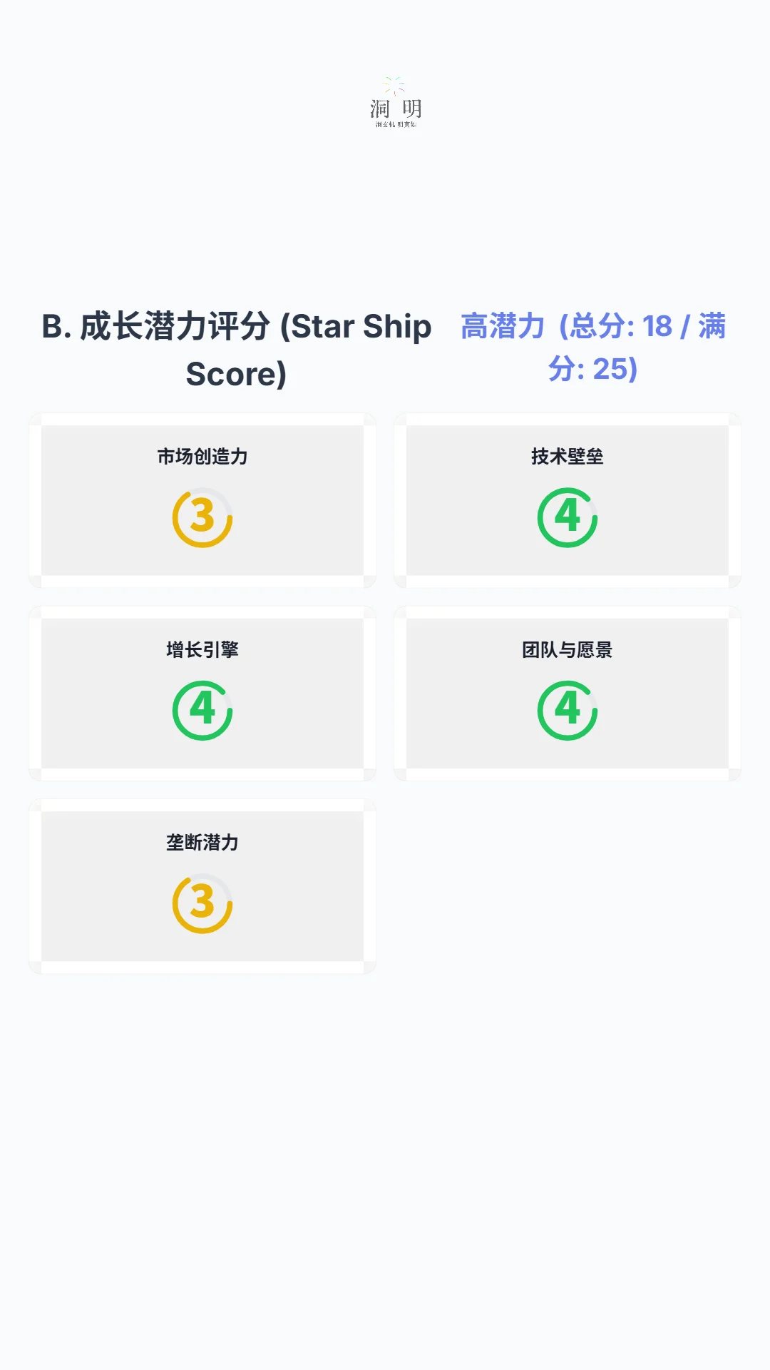 #AI机器人产业链 第一弹 执行器之三花智控