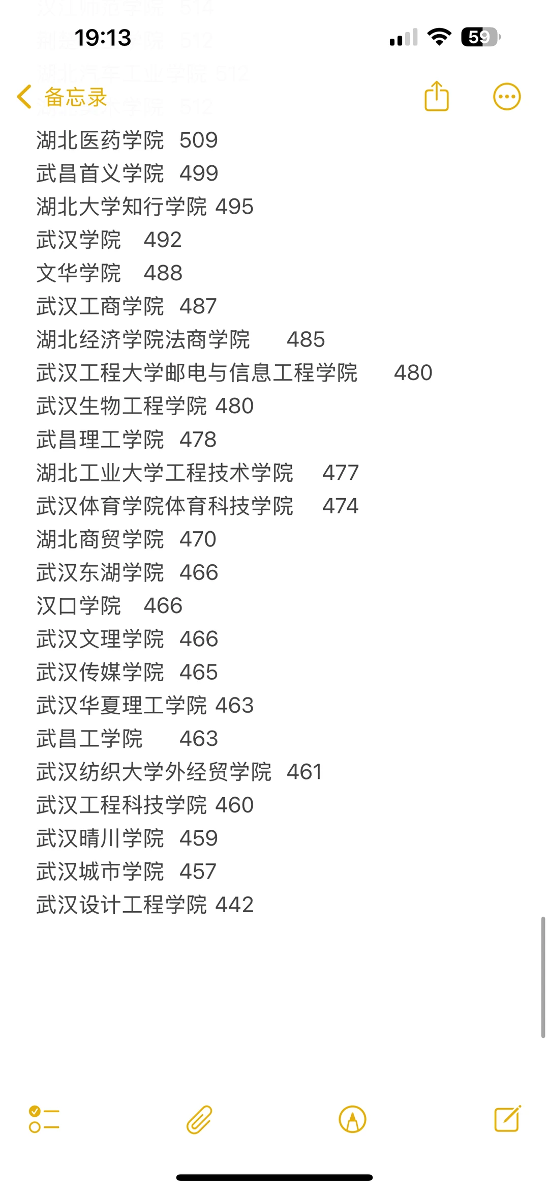 2025年高考湖北文科录取分数线预估