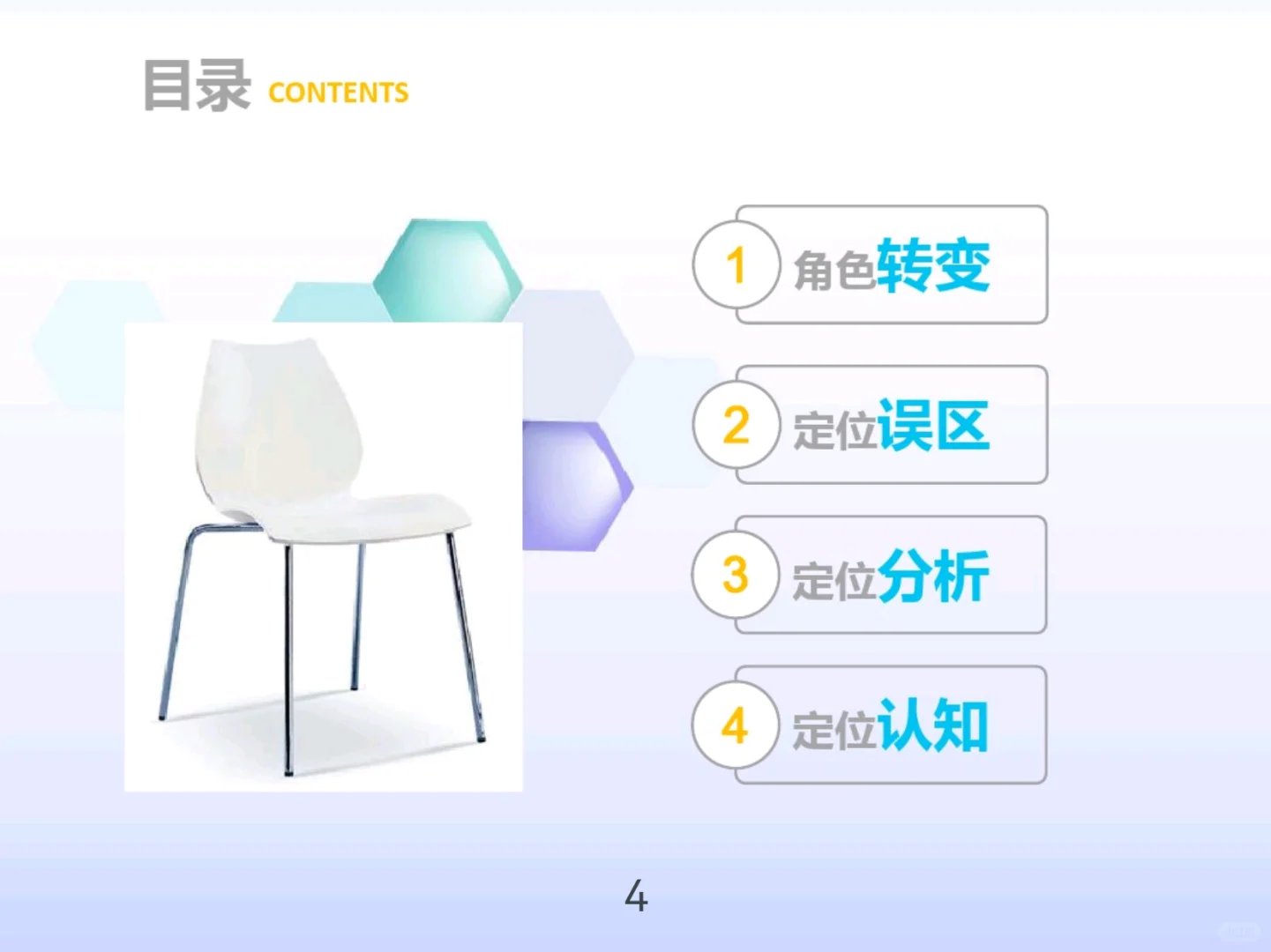 管理者角色定位及认知