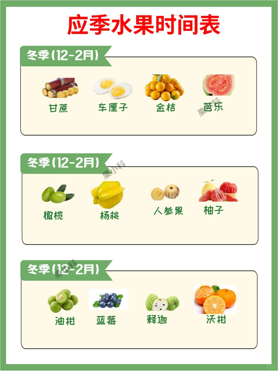 应季水果时间表?挑对便宜又好吃！