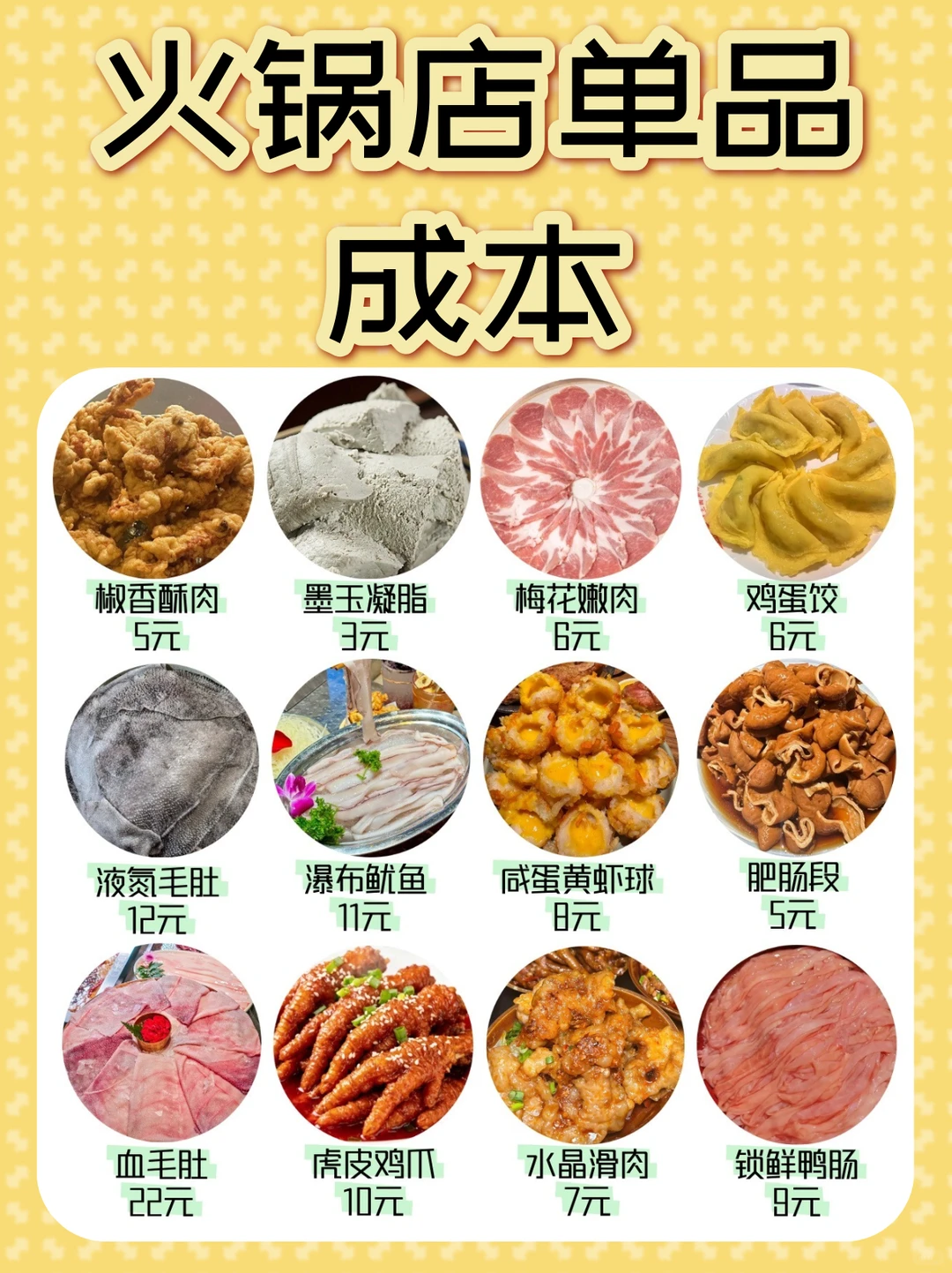 开火锅店必须知道的菜品成本?