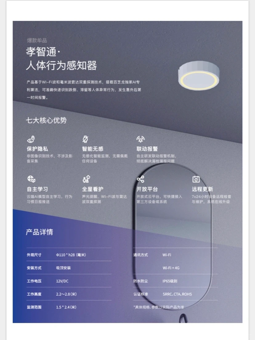 智能家居产品梳理