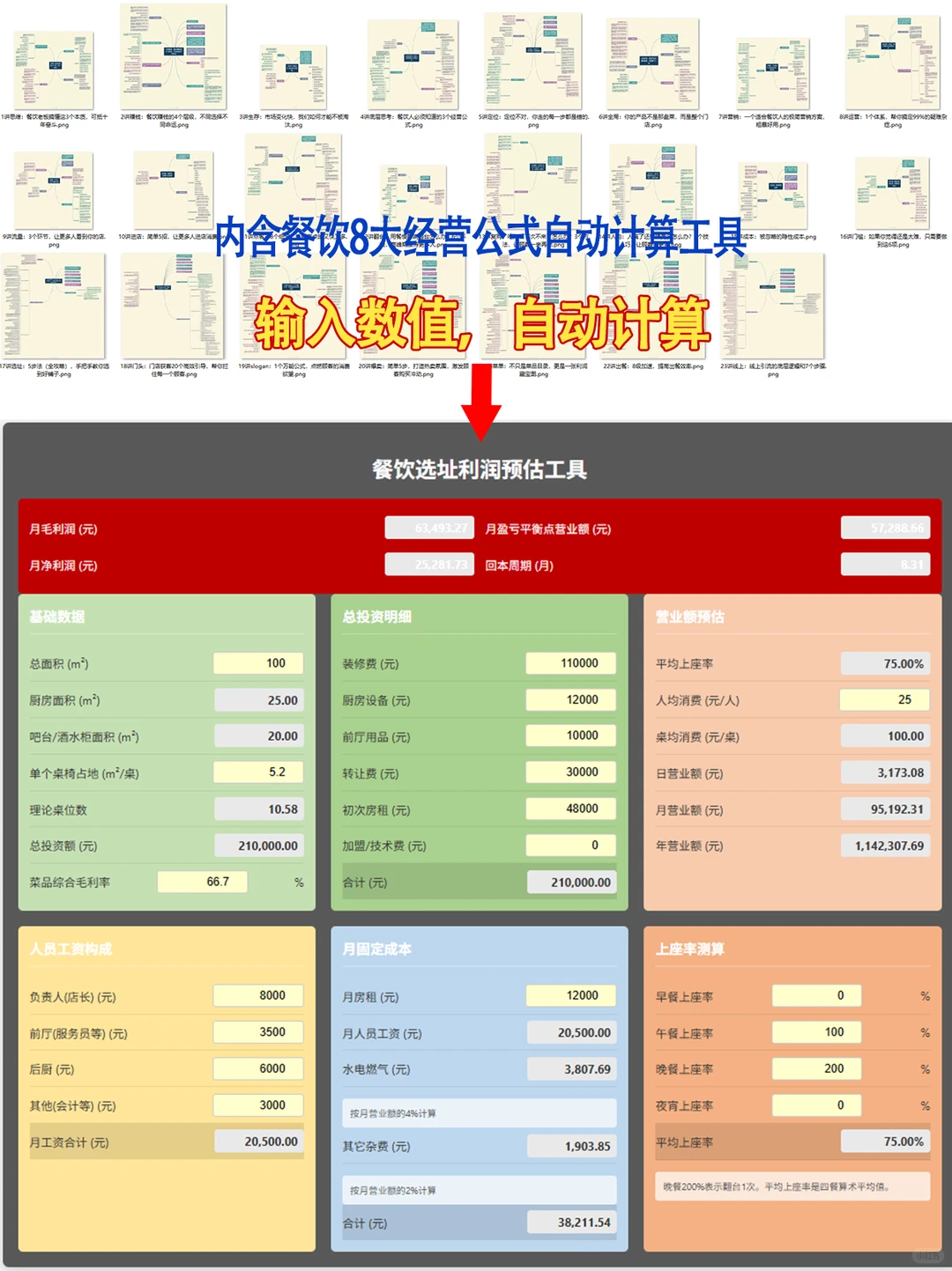 你只想定一个只赚吆喝的价格吗？