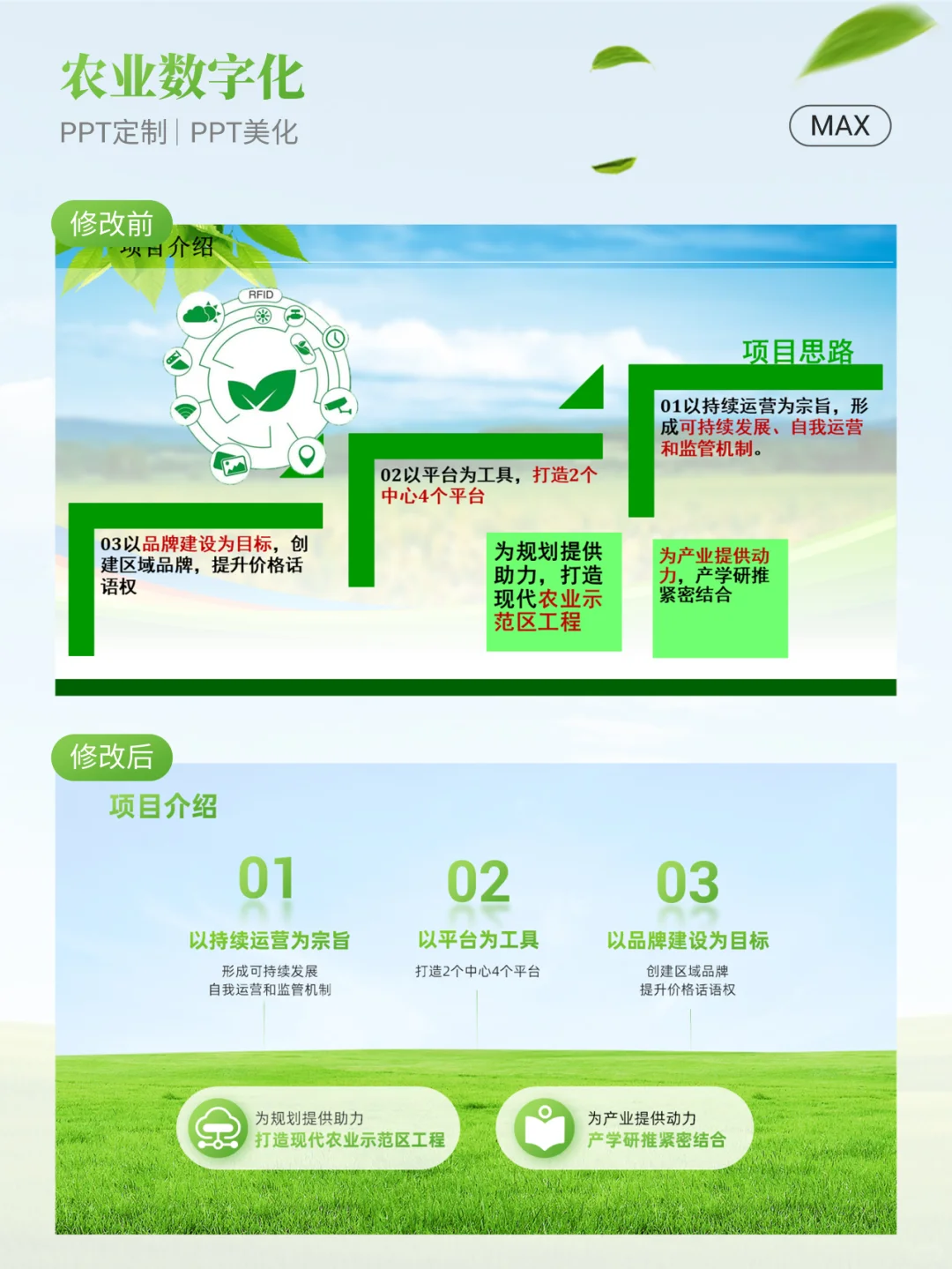 这份绿色农业PPT的三维表格真的是太酷啦！