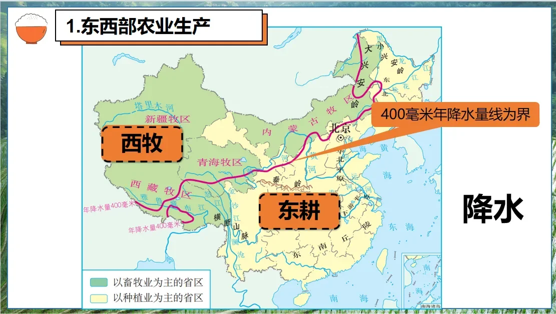 八上4.1中国的农业自用课件分享