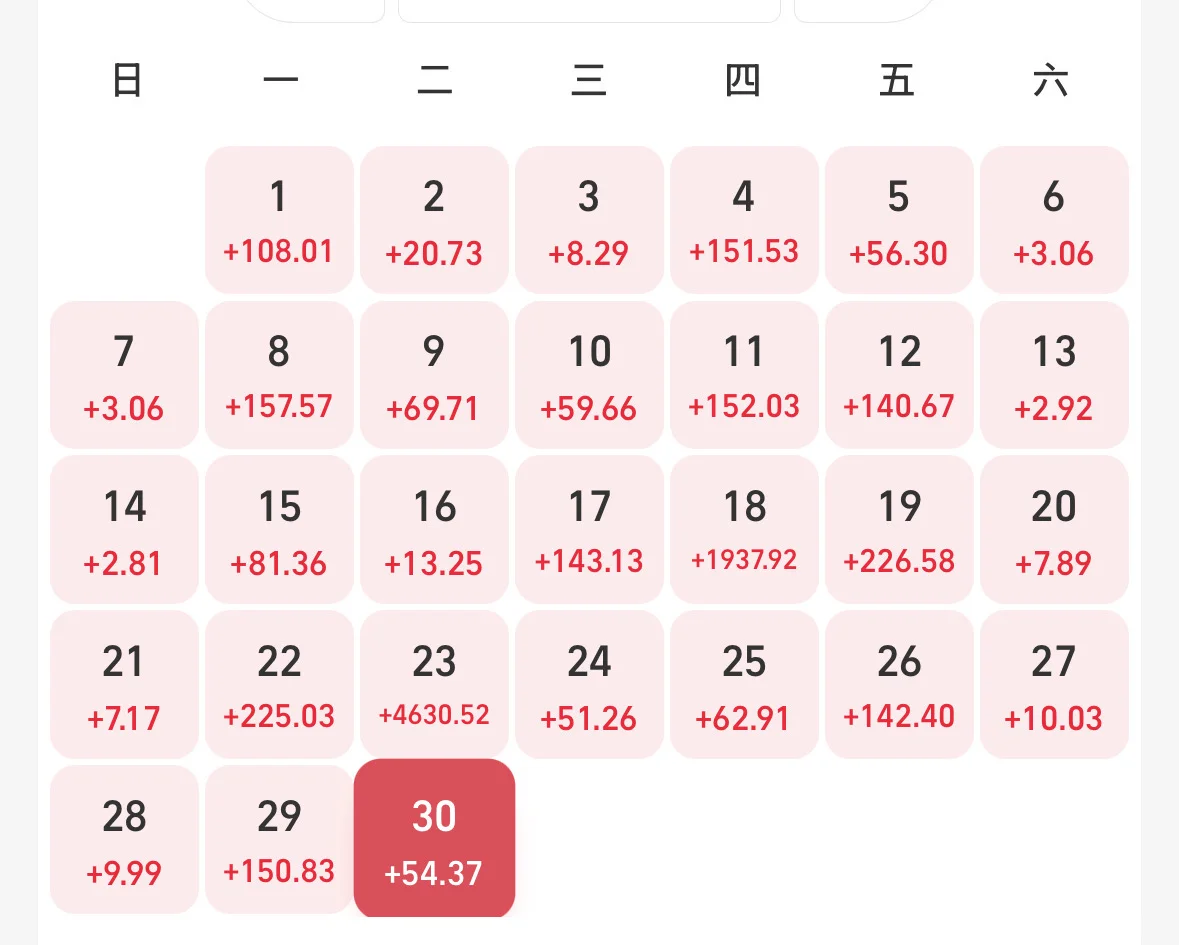 天天涨，我太稳了