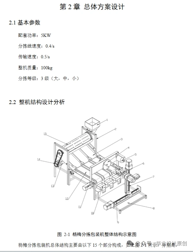 杨梅分拣包装机的结构设计   SW+说明书+CAD