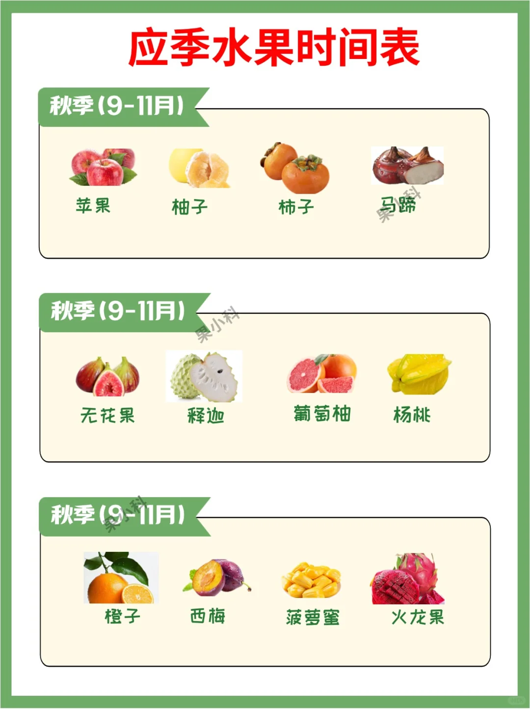 应季水果时间表?挑对便宜又好吃！