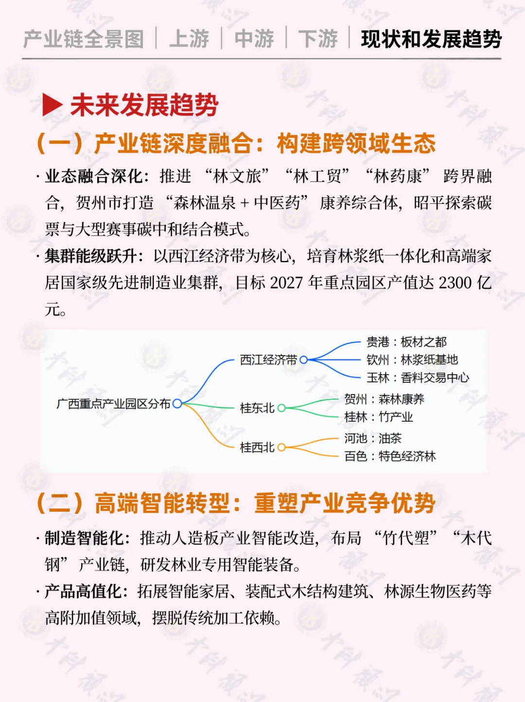 ?每天吃透一条广西产业链 林业
