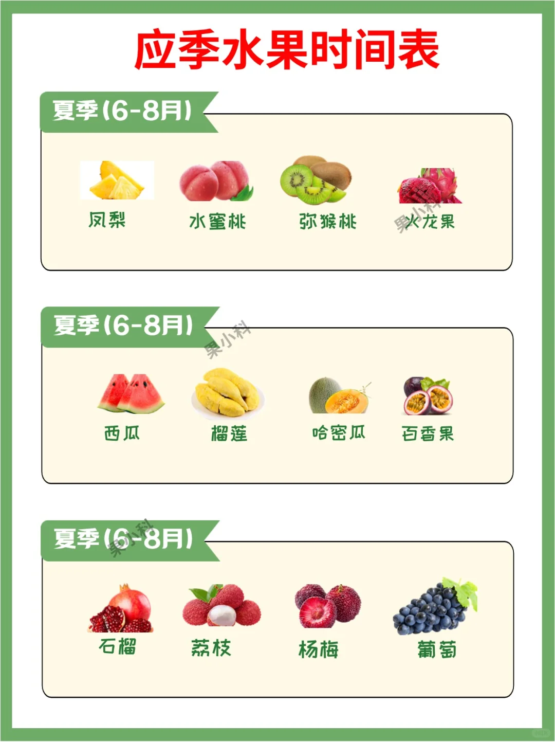 应季水果时间表?挑对便宜又好吃！