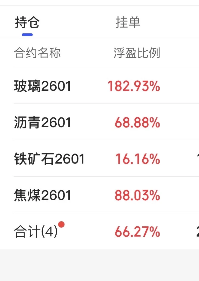 终究还是错付了