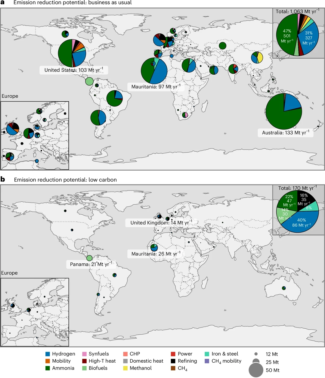 全球2000个氢能项目的减排真相