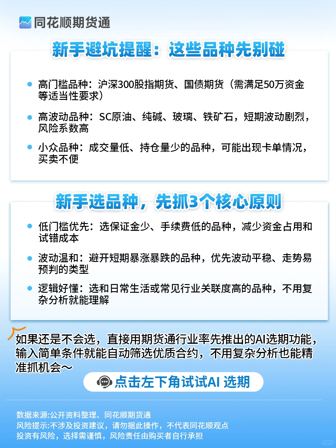 刚接触期货?新手适配的品种全攻略来啦?