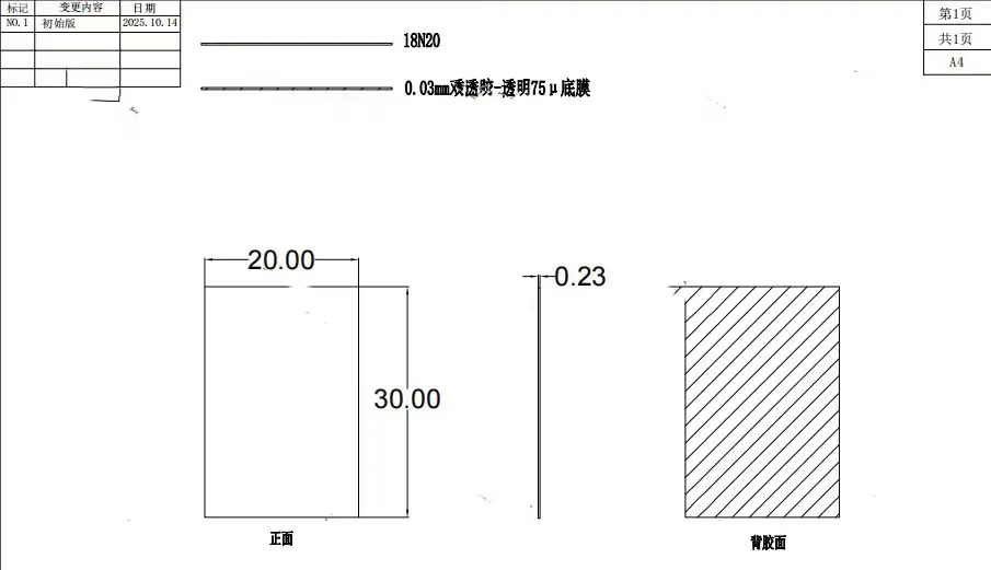 能做这些产品的来