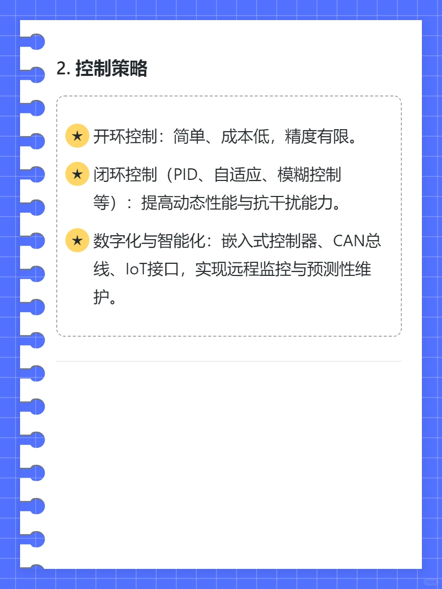 液压执行器技术总结