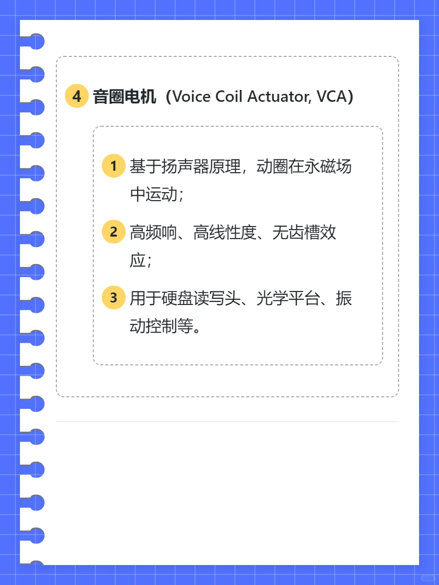 电磁执行器技术总结