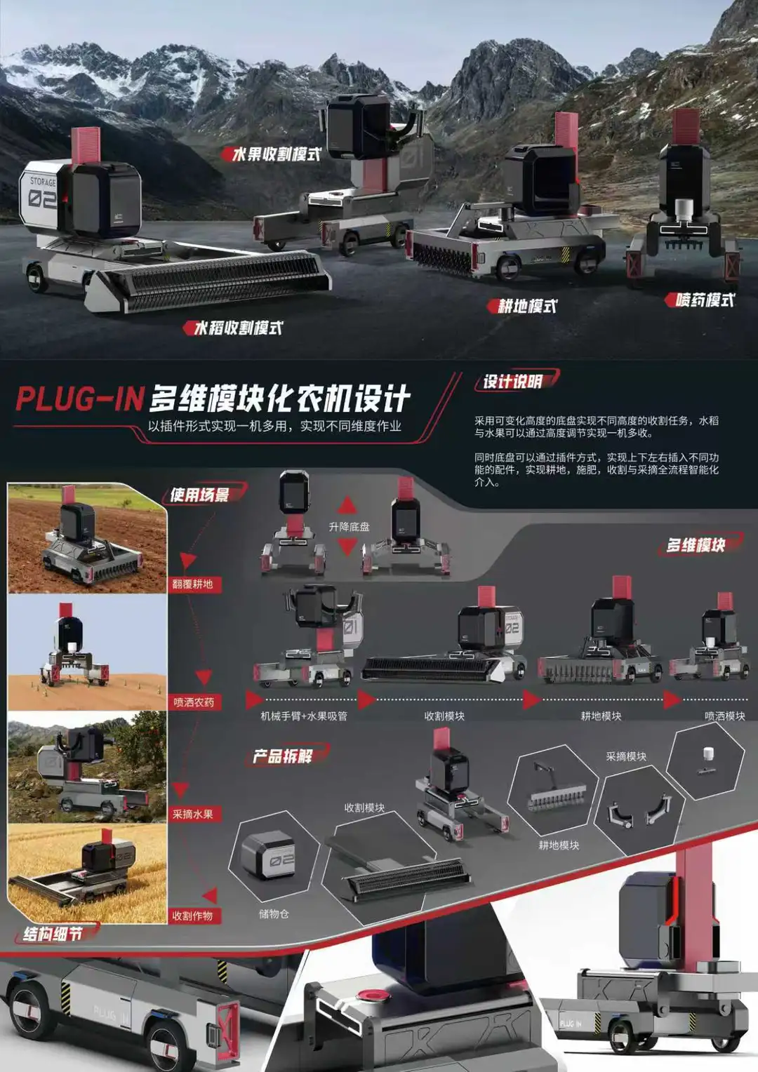 原创设计案例｜多维模块化农机设计