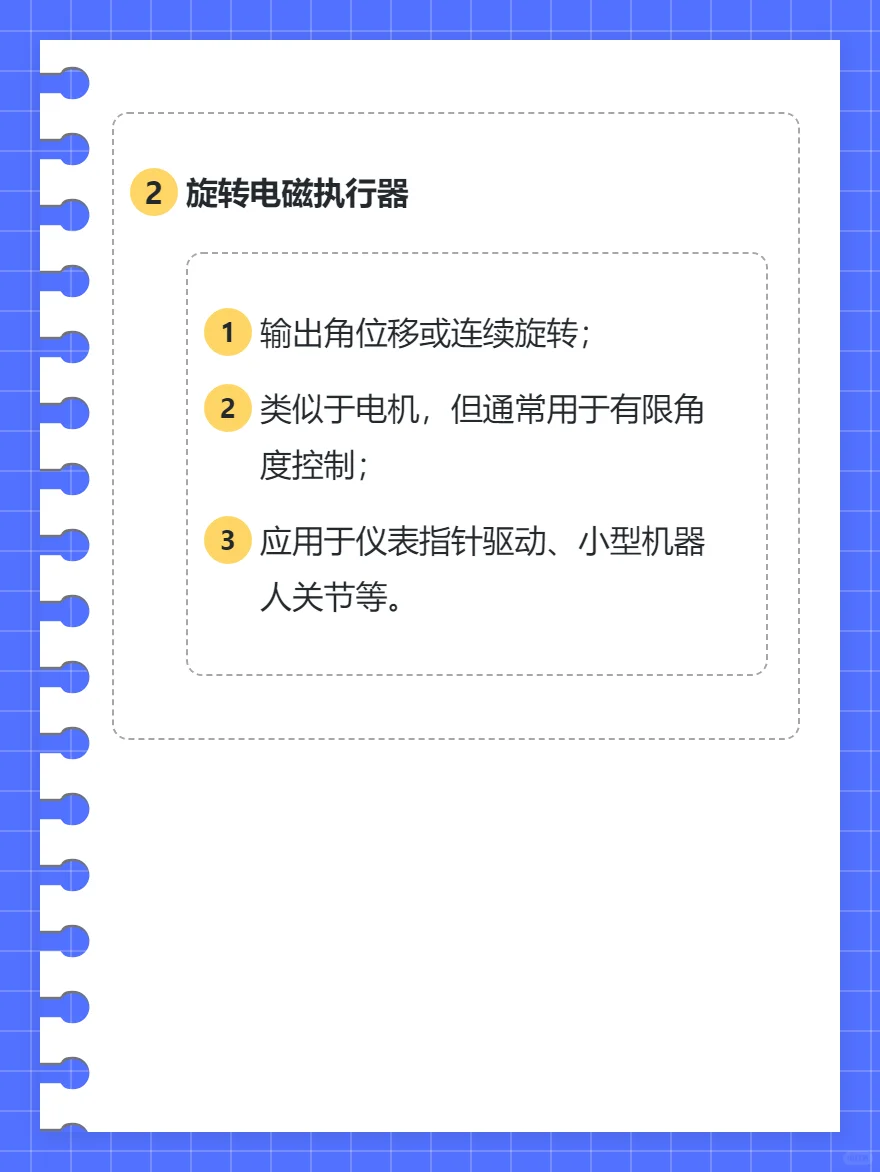 电磁执行器技术总结