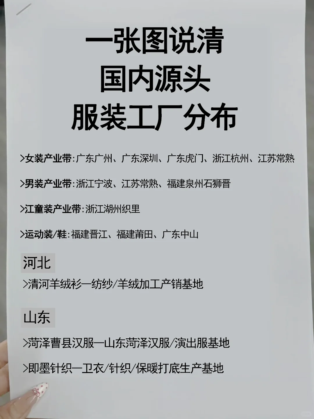 一张图说清国内源头服装工厂分布