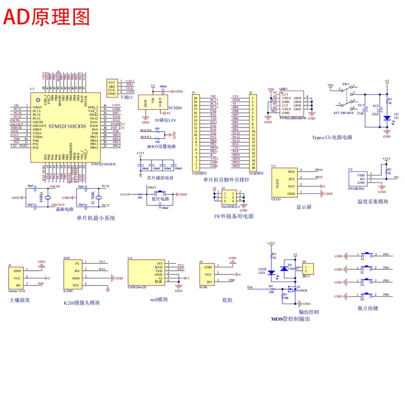 基于STM32单片机农业智能烤烟管理系统设计