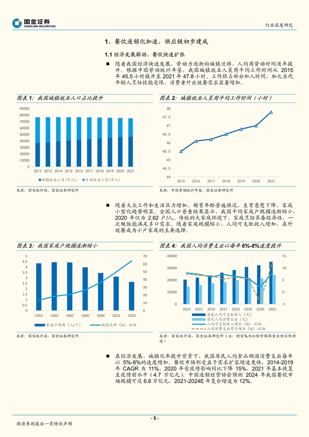 餐饮供应链：万亿赛道，谁主沉浮？
