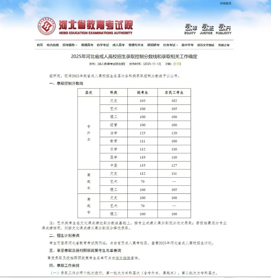 河北省成人高考录取分数线出炉，历史最低