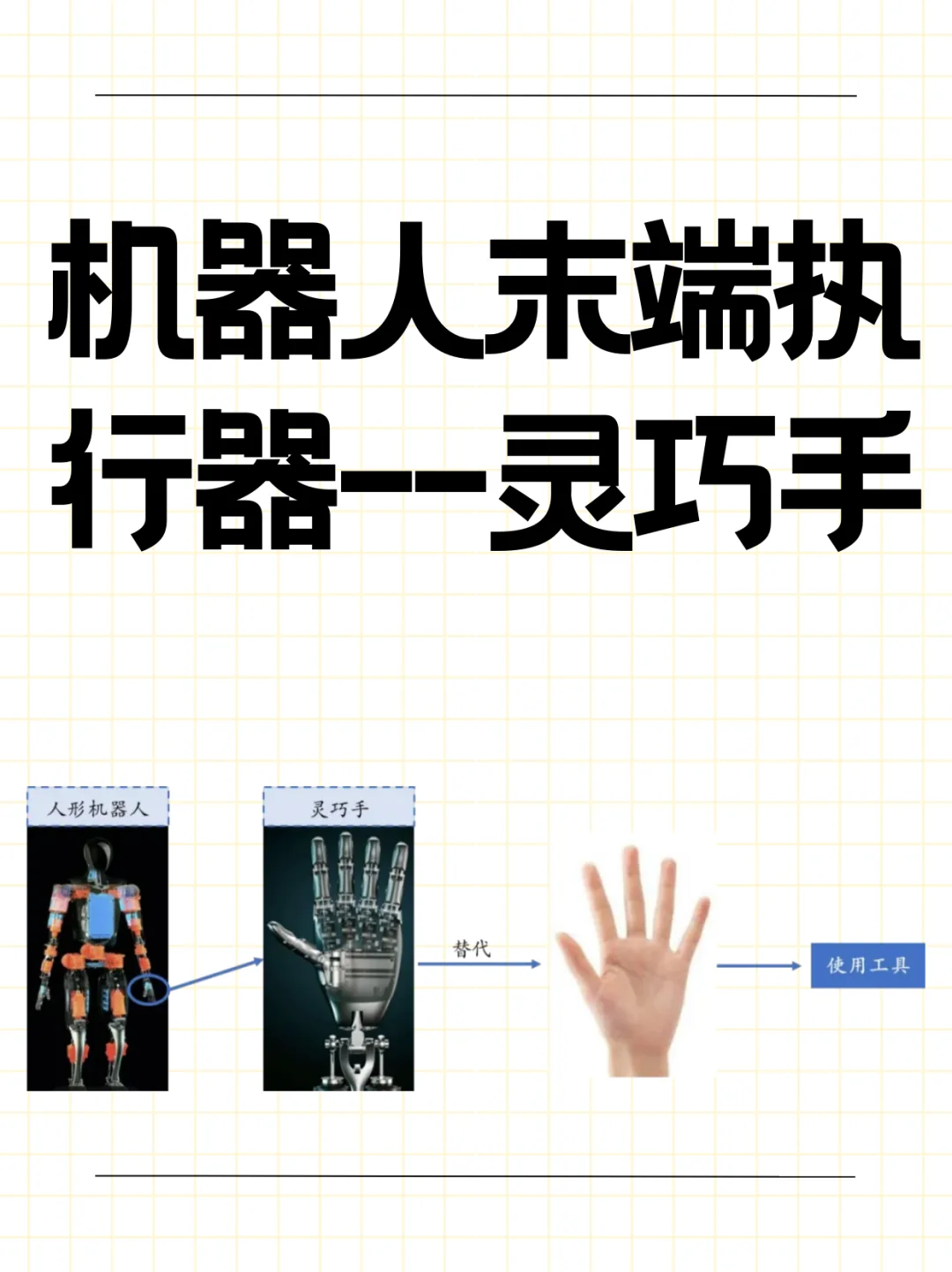 一篇帖子带你看懂灵巧手