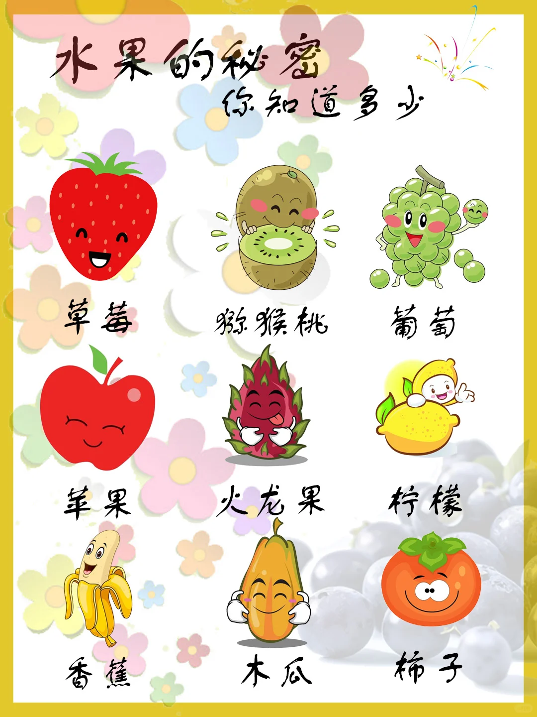 ?水果的秘密：你知道多少？