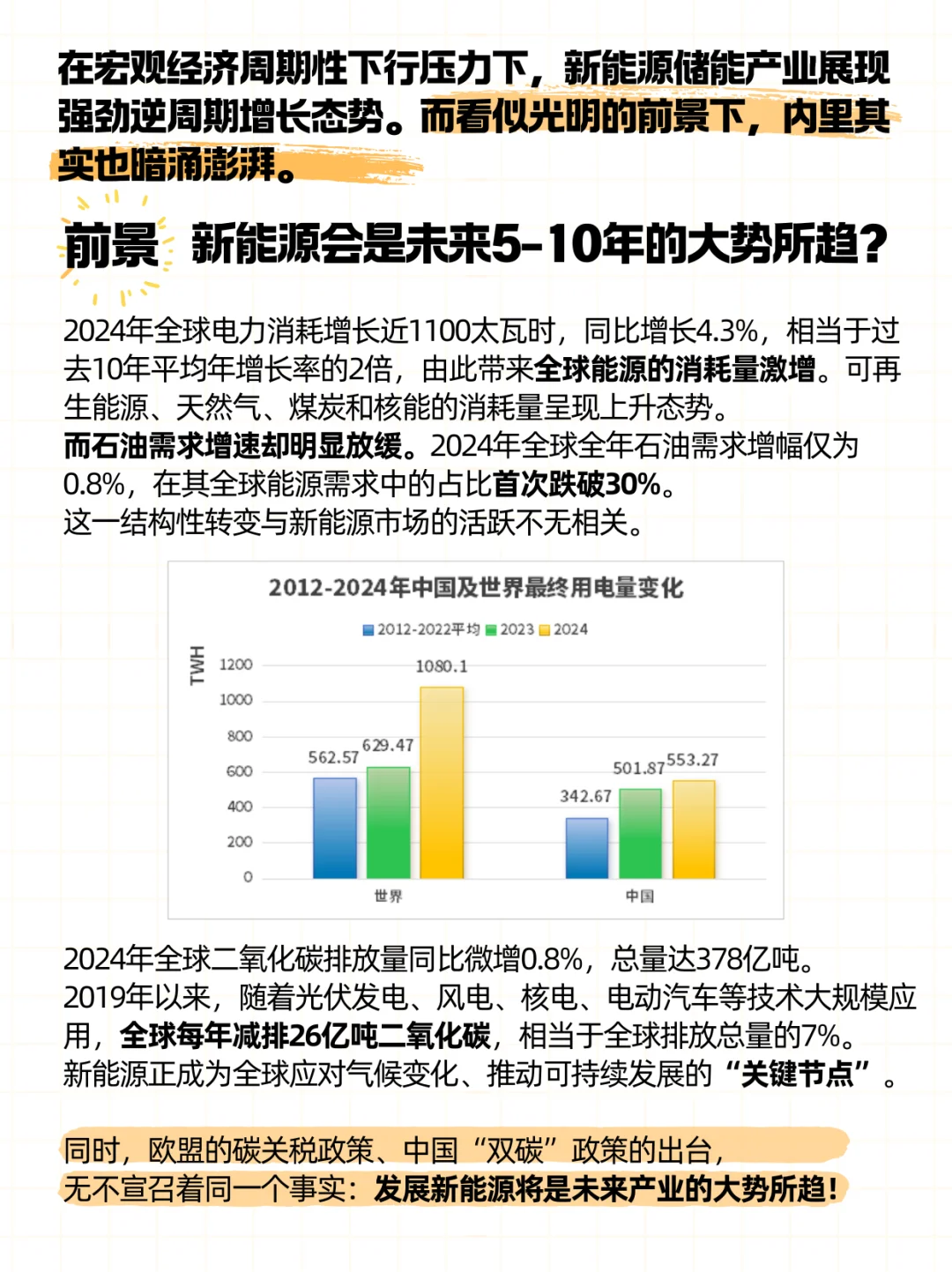 对新能源及储能行业前景趋势的感悟分享