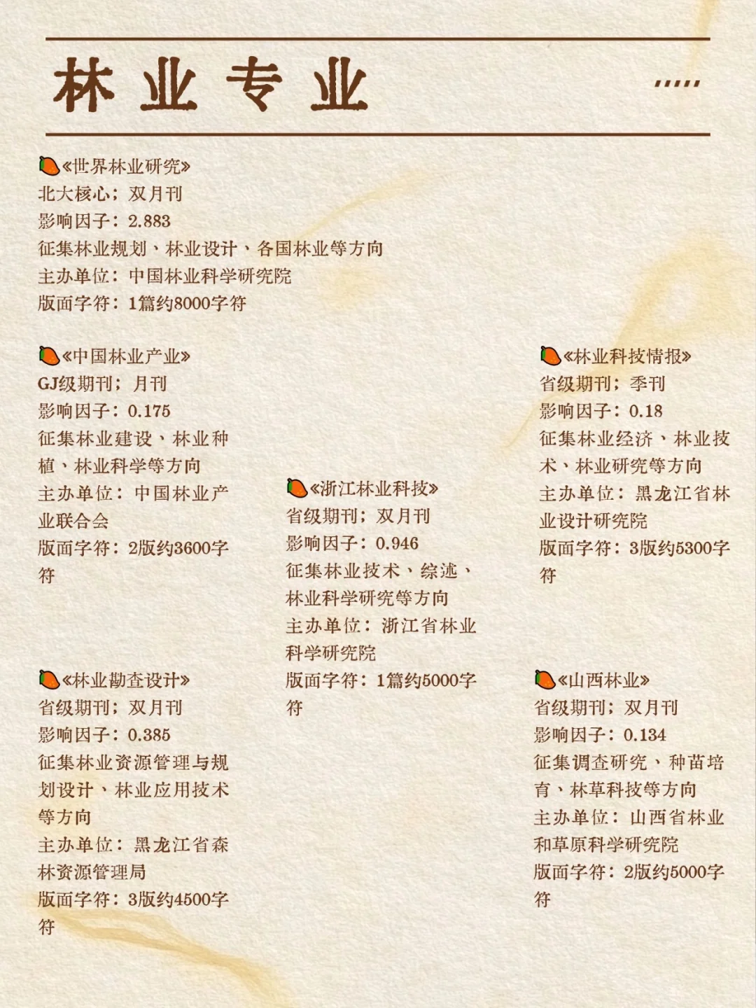 吐血整理，林业专业千万不要错过这些啊！！！