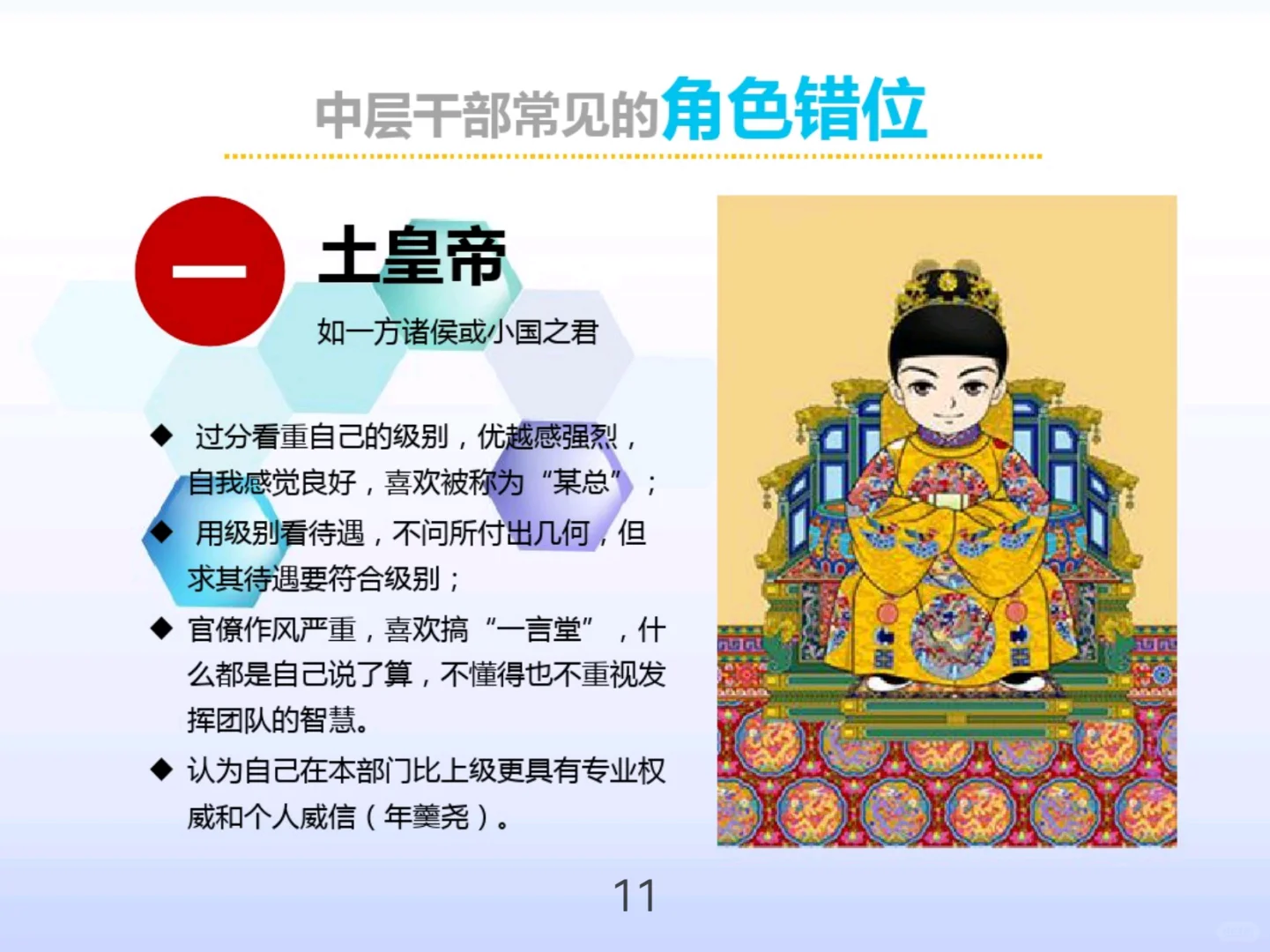 管理者角色定位及认知