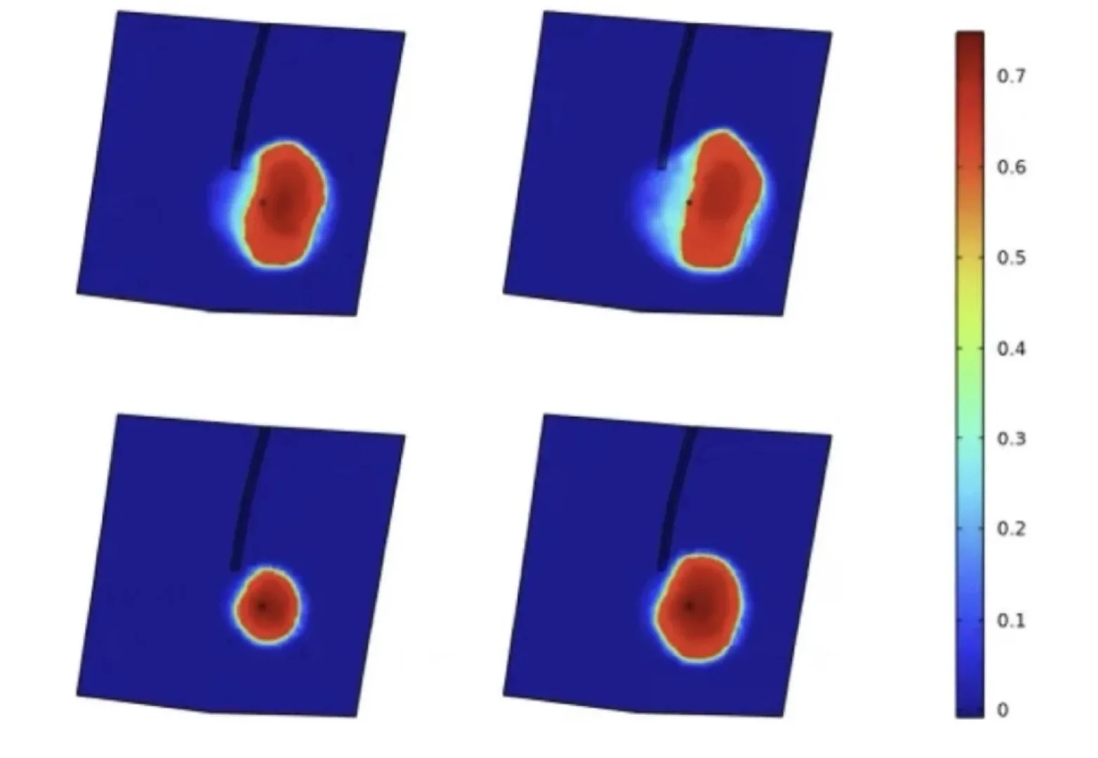 985博士在线接HFSS CST各种天线的设计
