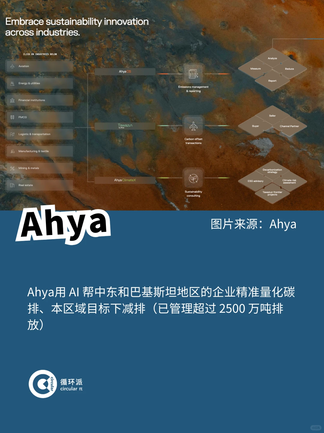 「AI + 气候科技」正在重塑未来 ??