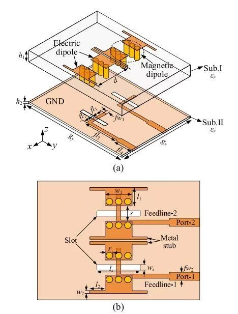 985博士在线接HFSS CST各种天线的设计
