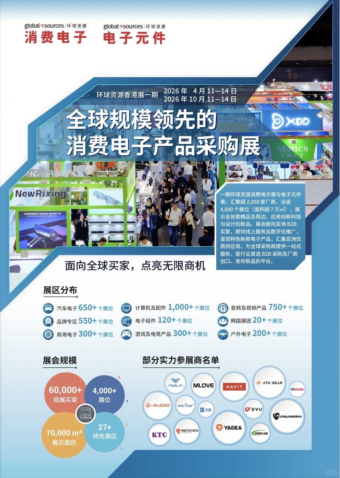 2026年四月全球买家齐聚香港,共襄外贸盛会