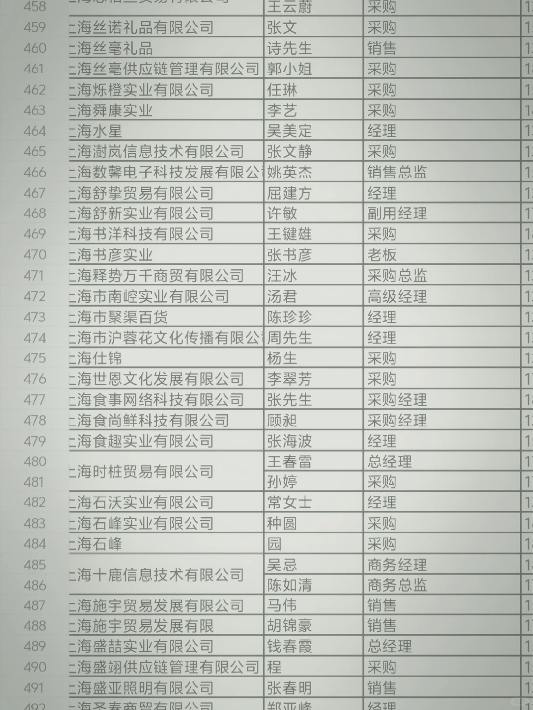 礼品展会采购商