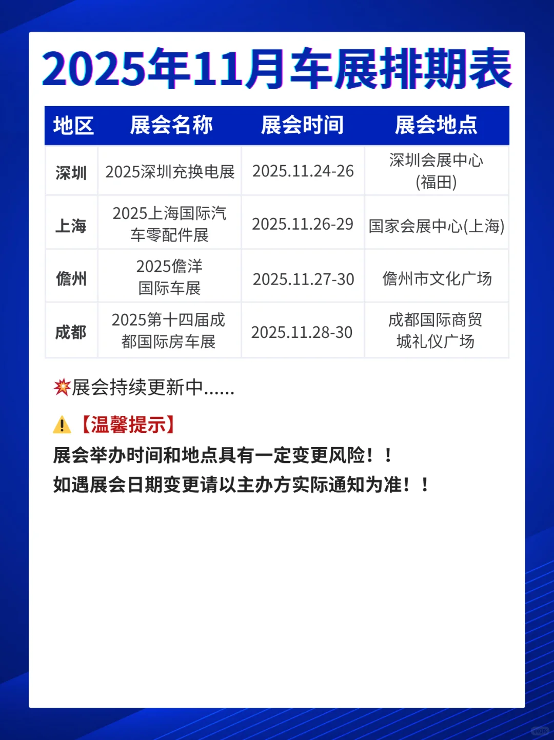 最新版丨2025年11月车展排期表