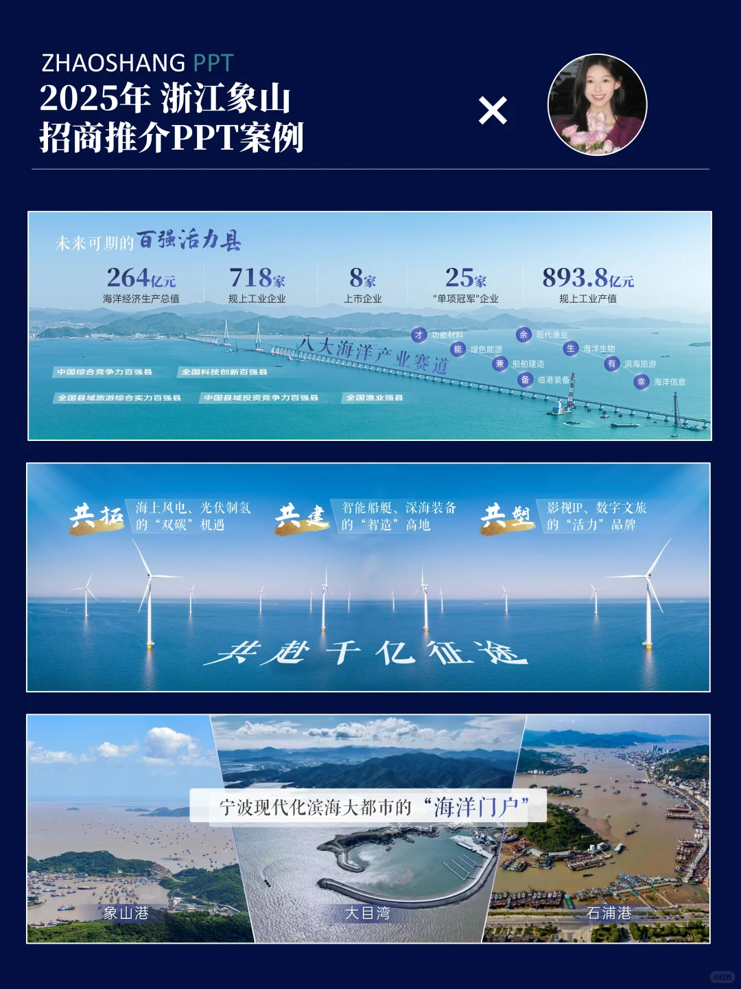 简单?这份招商PPT拿下领导不是问题！