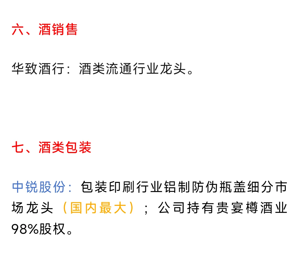 大消费之酒行业概念股