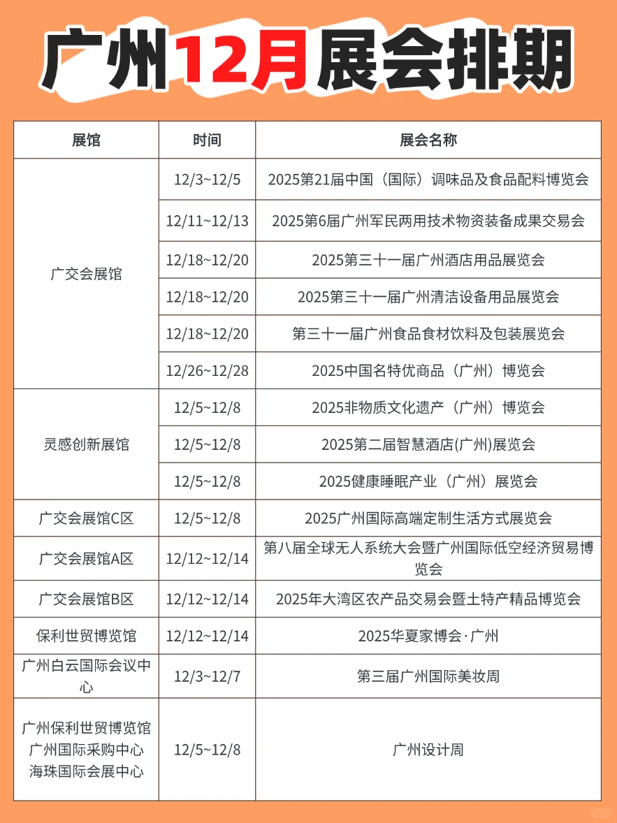 广州12月展会合集来了!年底打卡必备!