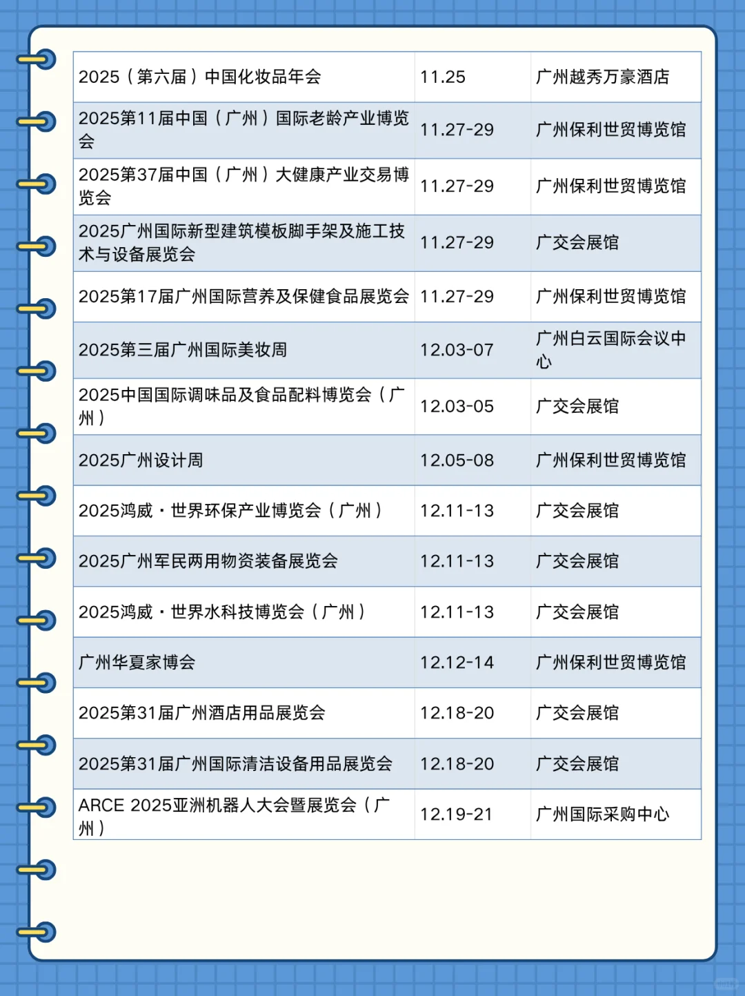 2025广州展会11、12月时间表，排期一览