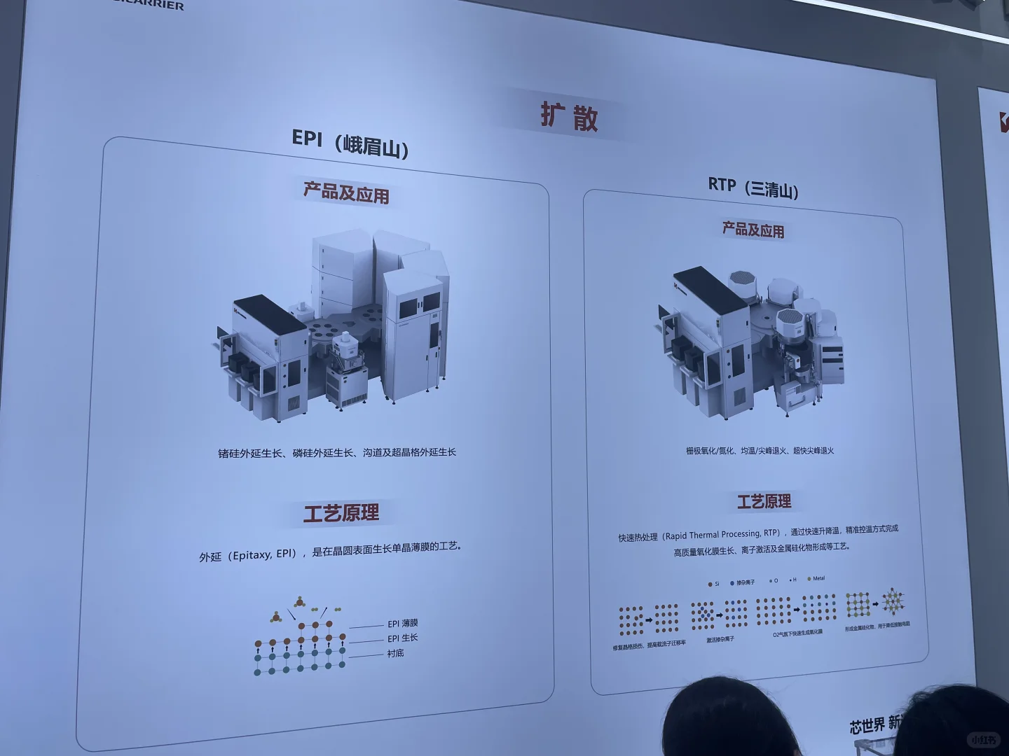 这里是中美科技战的主战场