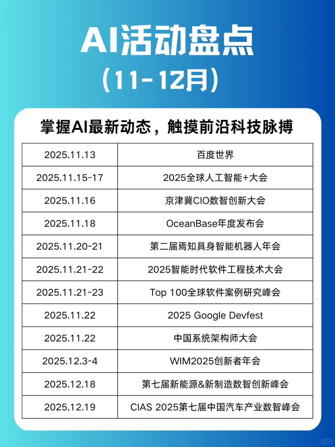 ? 年底科技圈必看活动合集！AI、架构