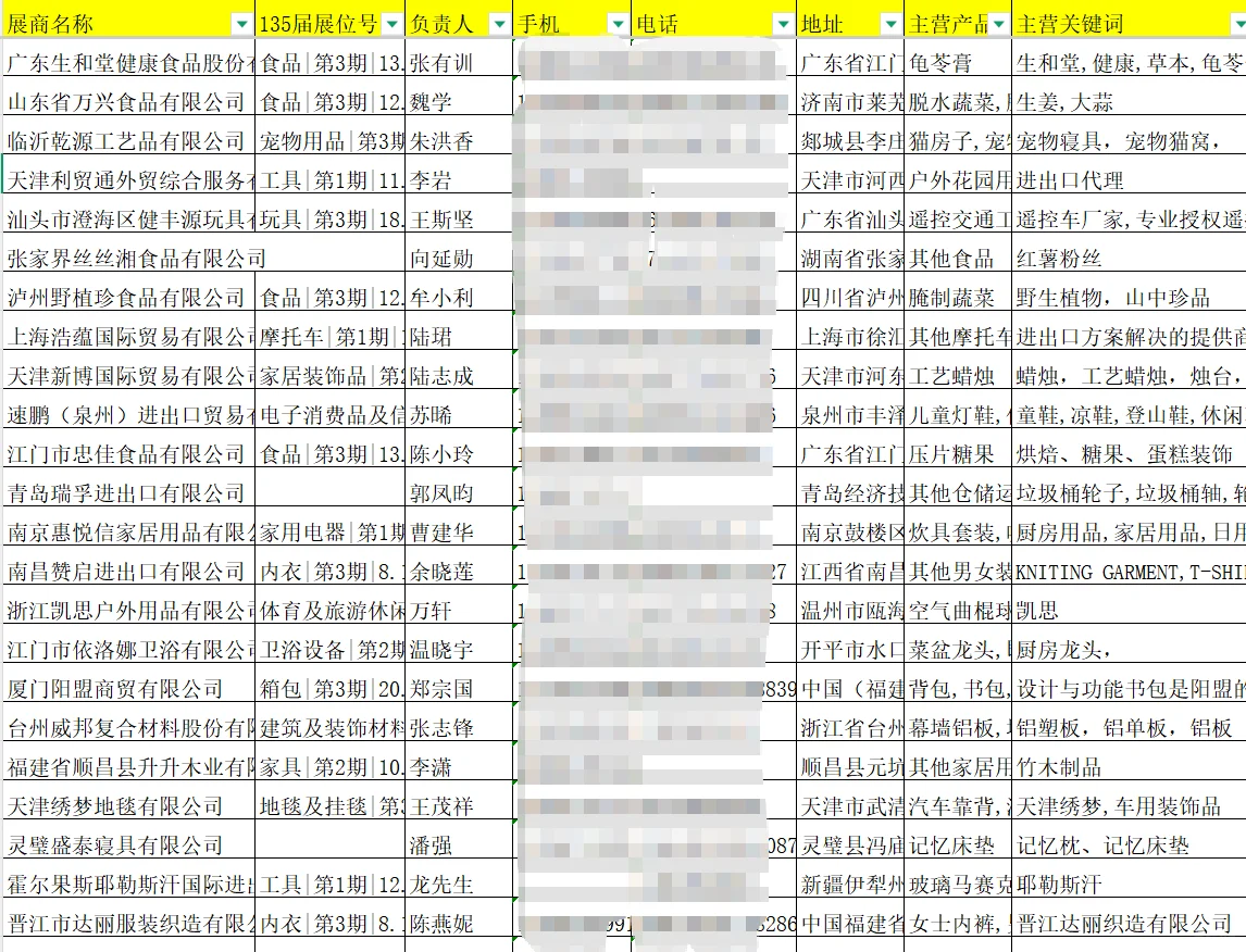 第11篇.广交会参展商名录 包含展位号24000+